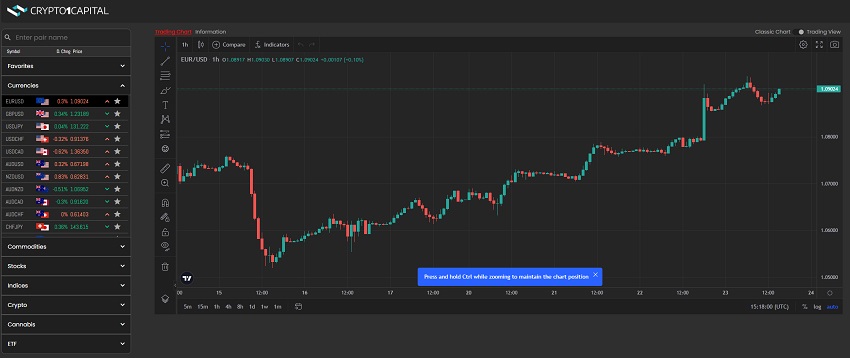 crypto1capital.com trading platform